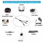 5.5mm 2.1mm 1 to 2-8 Way DC Splitter Cable applications