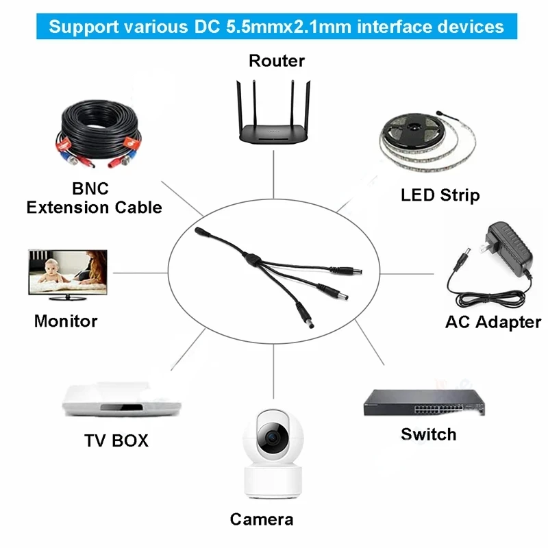5.5mm 2.1mm 1 to 2-8 Way DC Splitter Cable applications